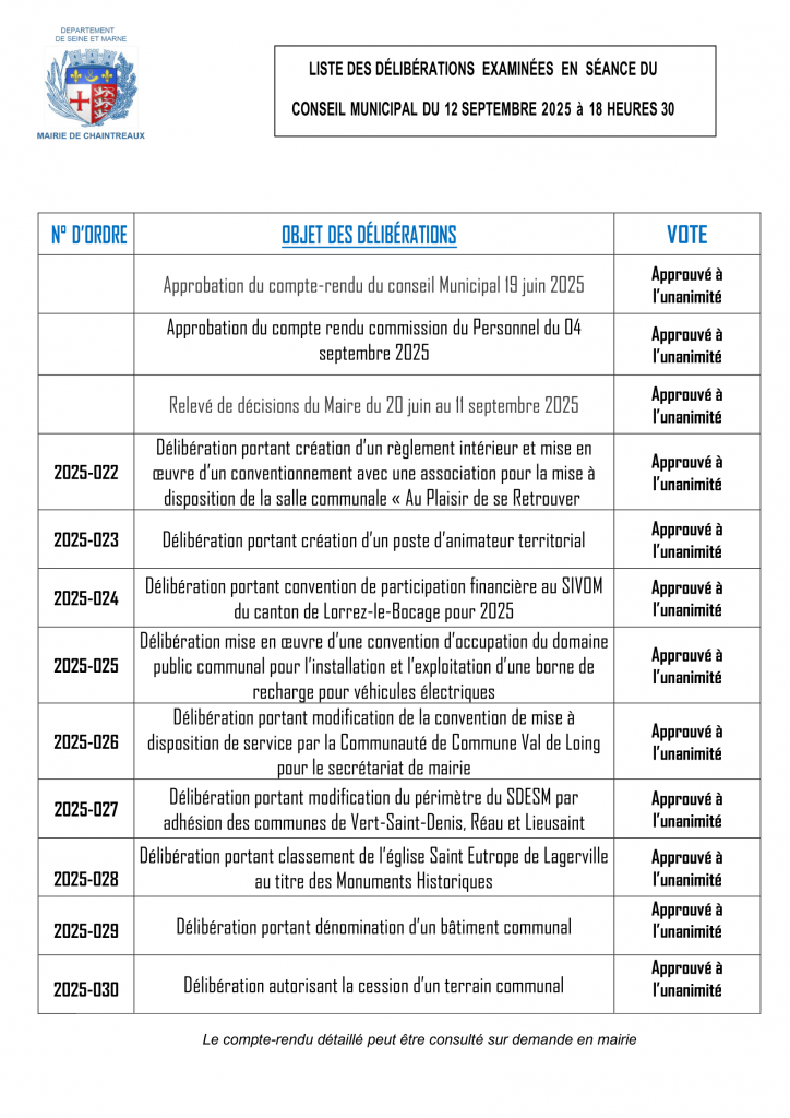 4 -Liste délibérations adoptées-1