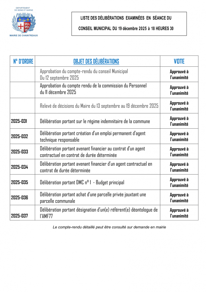 4 -Liste délibérations adoptées-1