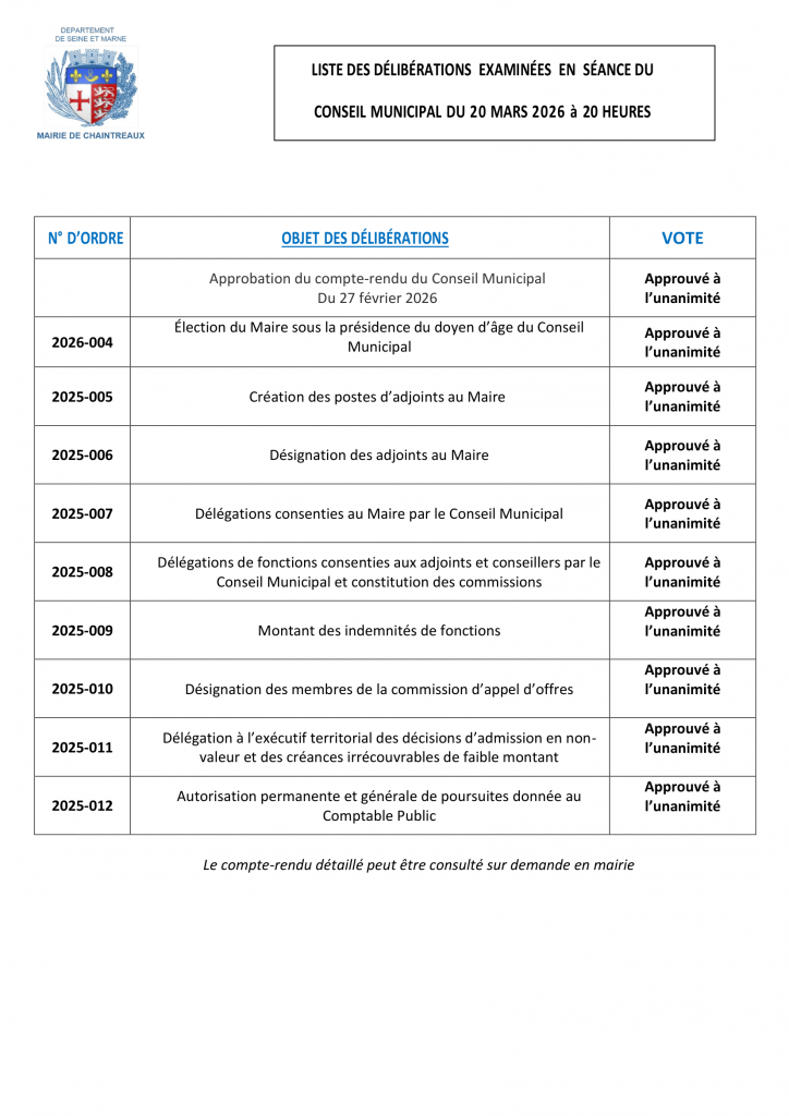 4 -Liste délibérations adoptées-1