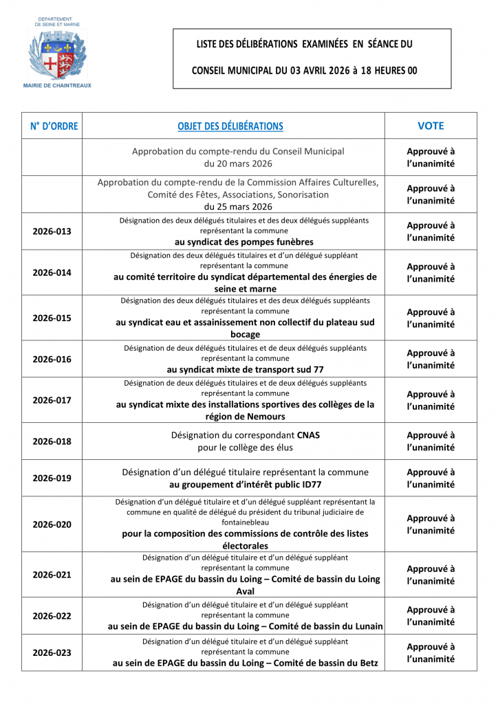 4 -Liste délibérations adoptées (2)-1