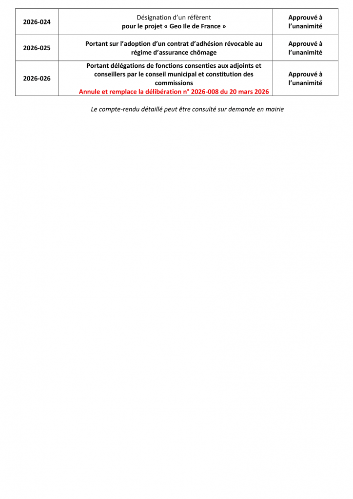 4 -Liste délibérations adoptées (2)-2