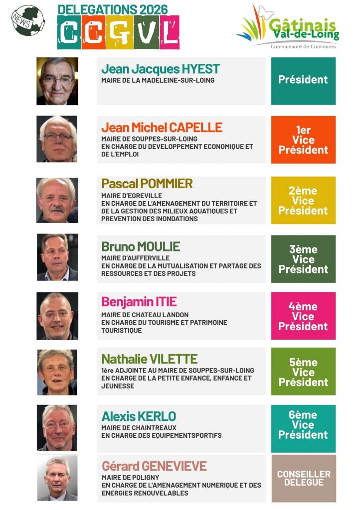 ELECTIONS CCGVL (2)