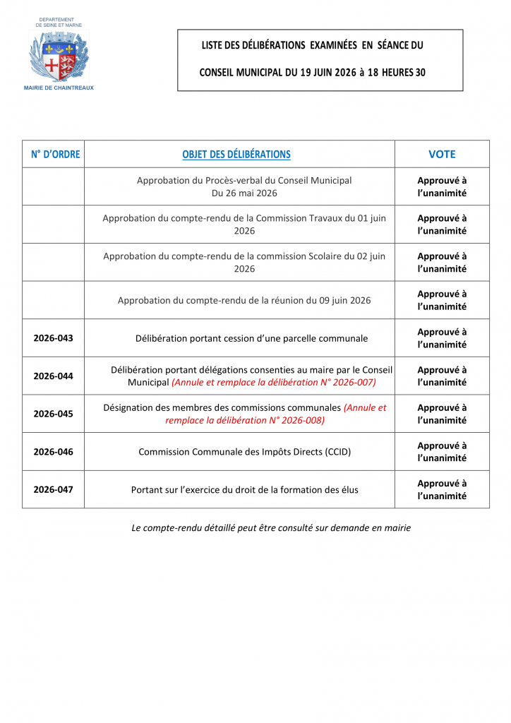 4 -Liste délibérations adoptées (4)-1