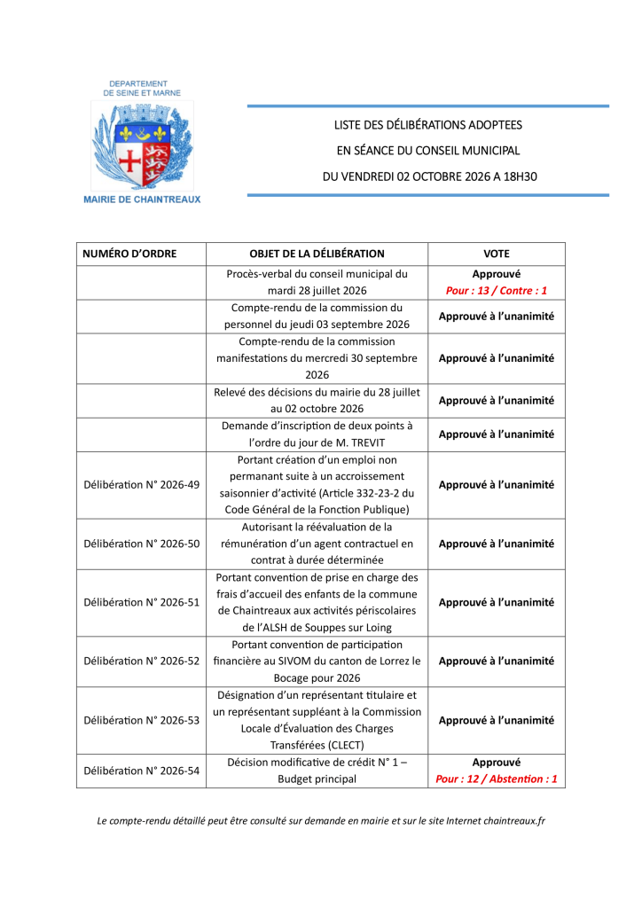 5. LISTE DES DELIBERATIONS-1